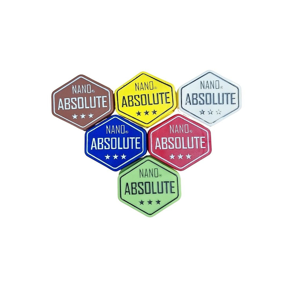 Nano Absolute Saç Wax Çeşitleri Vidalı Kapak Çeşitleri