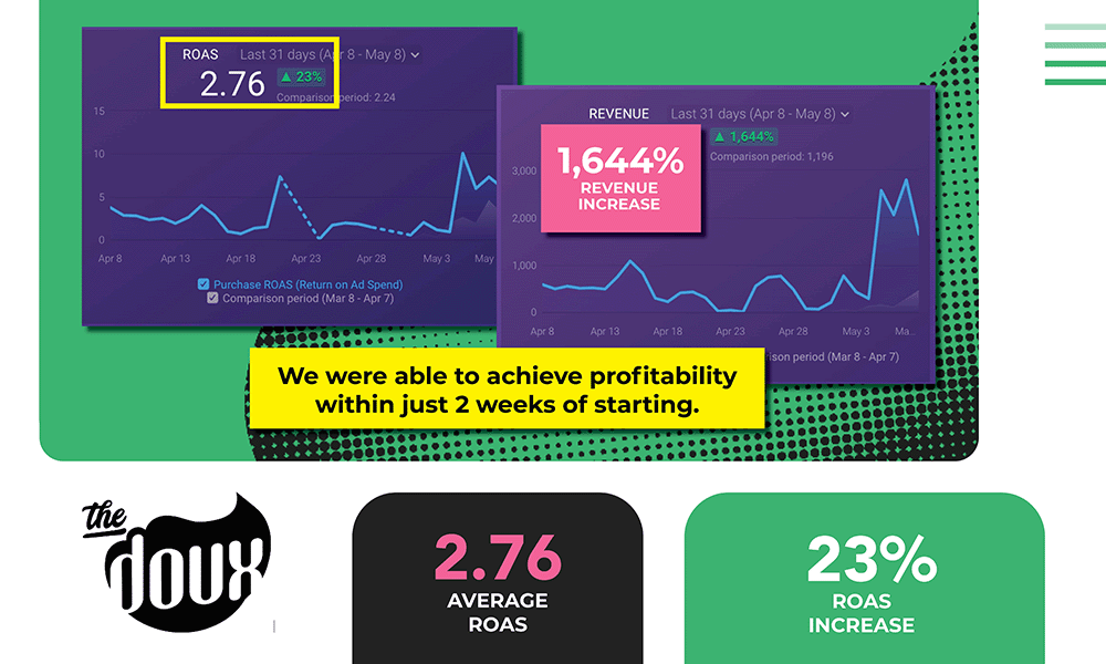 douxCASESTUDY.gif