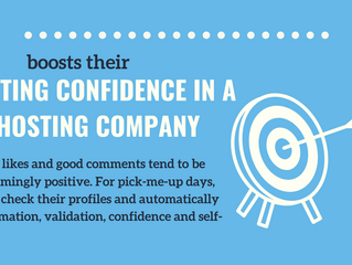 Creating Confidence in a Web Hosting Company