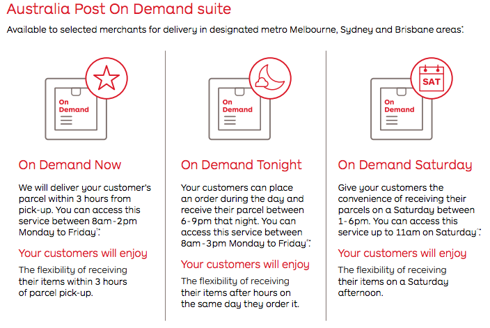 Australia Post on Demand Suite
