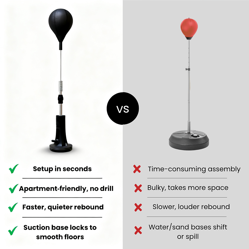 Thumbnail: 2026 New Premium Punching Bag, Cobra Bag for Boxing Agility Training Home Fitnes