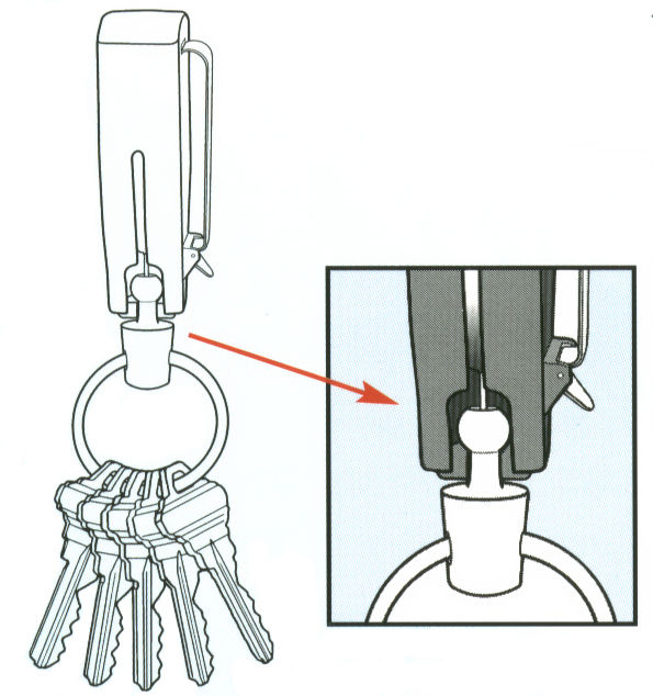 Thumbnail: RHDK SUPER 48 KEY REEL – 1200MM KEVLAR ® CORD – SPRING CLIP FIXING