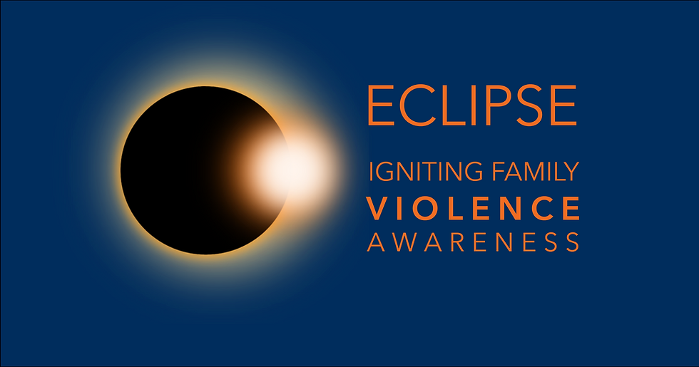 ECLIPSEs C2/R3 Concept - Reducing Victim Blaming through the recognition of Primary Victim Resistance Strategies