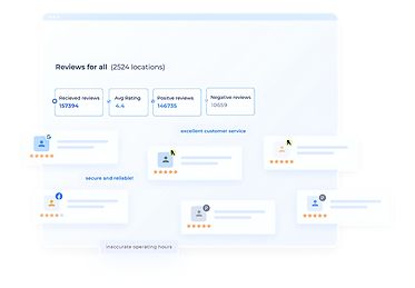 BevzReach Platform