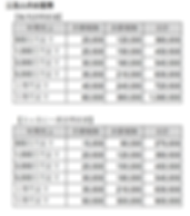 20190913_料金表(税務顧問・法人).png