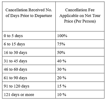 Cancellation policy 01.png