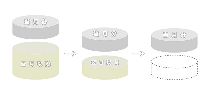 分割い.png