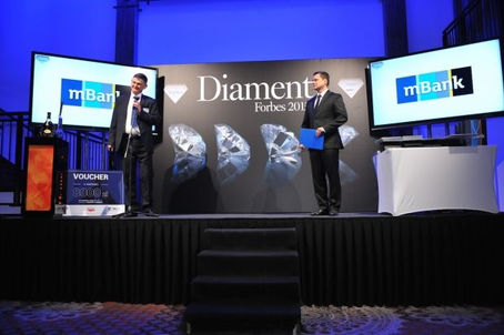 Forbes’ Diamond Award goes to Option One!