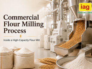 Commercial Flour Milling Process poster in a flour mill with wheat, flour sacks, and iag/Invade Mill Limited branding.