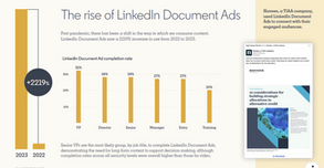 #每日第一手國外社群新知 #數位社群行銷平台的變化【LinkedIn 分享關於機構投資者如何使用應用程式進行研究的新洞察】