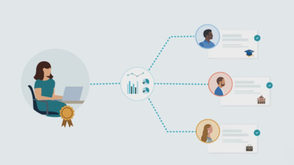 #每日第一手國外社群新知 #數位社群行銷平台的變化【LinkedIn 為 Sales Navigator 增加了額外的智慧元素】