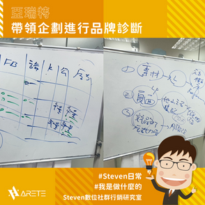 #Steven日常 #我是做什麼的【 帶領企劃進行品牌診斷 】