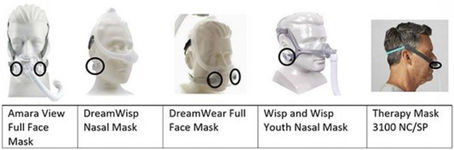 RECALL: Potential Risk of Serious Injury: Certain CPAP or Bi-Level PAP Therapy Masks with Magnetic