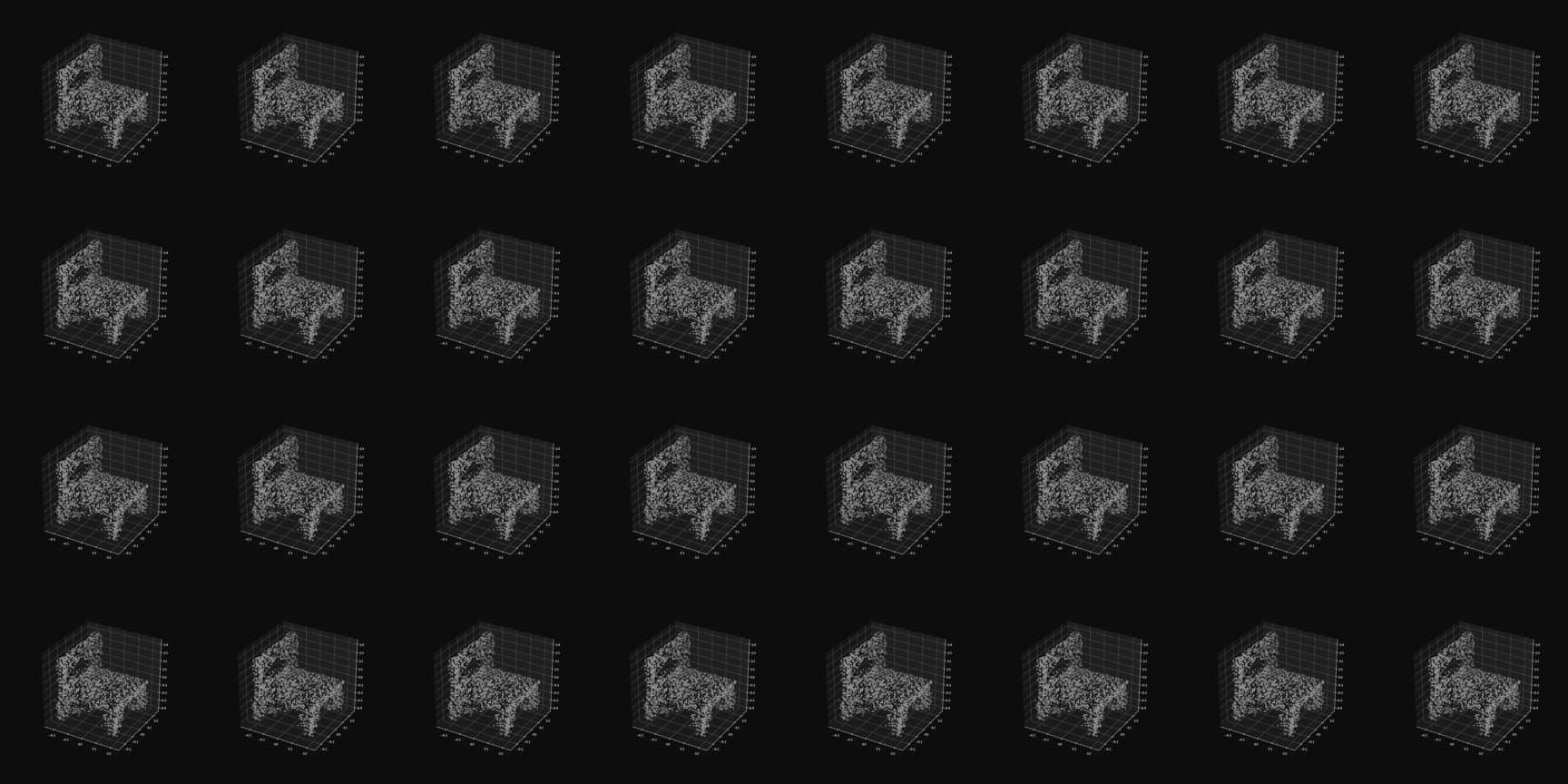 Latent Space Navigation