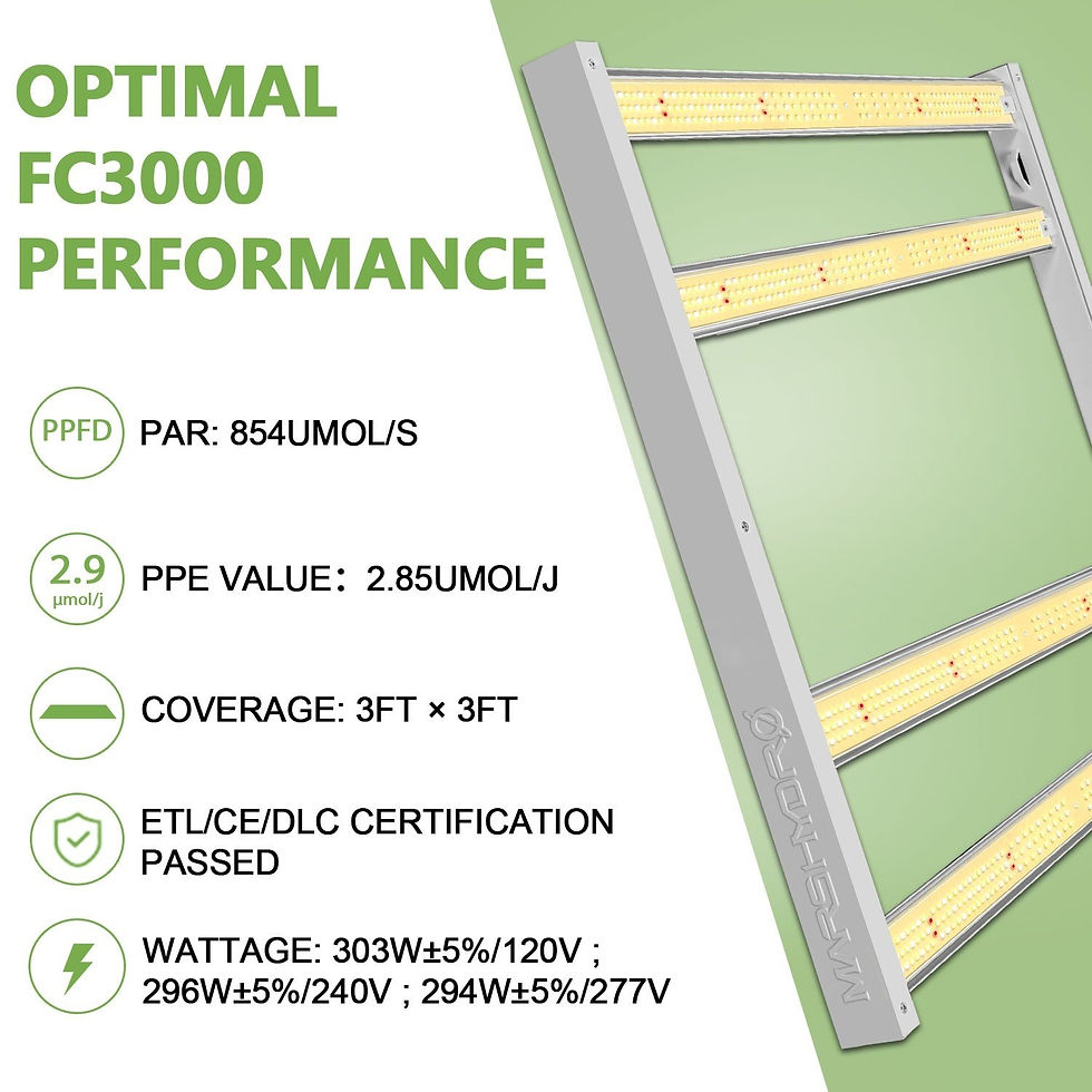 園芸養土・薬品 MARS HYDRO FC-3000 LM301H 2.85mol/j FC3000 EVO Samsung 300W | Mars Hydro | 2025 Best LED Grow Light