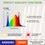Thumbnail: Mars Hydro FC 6500 680W LED Grow Light