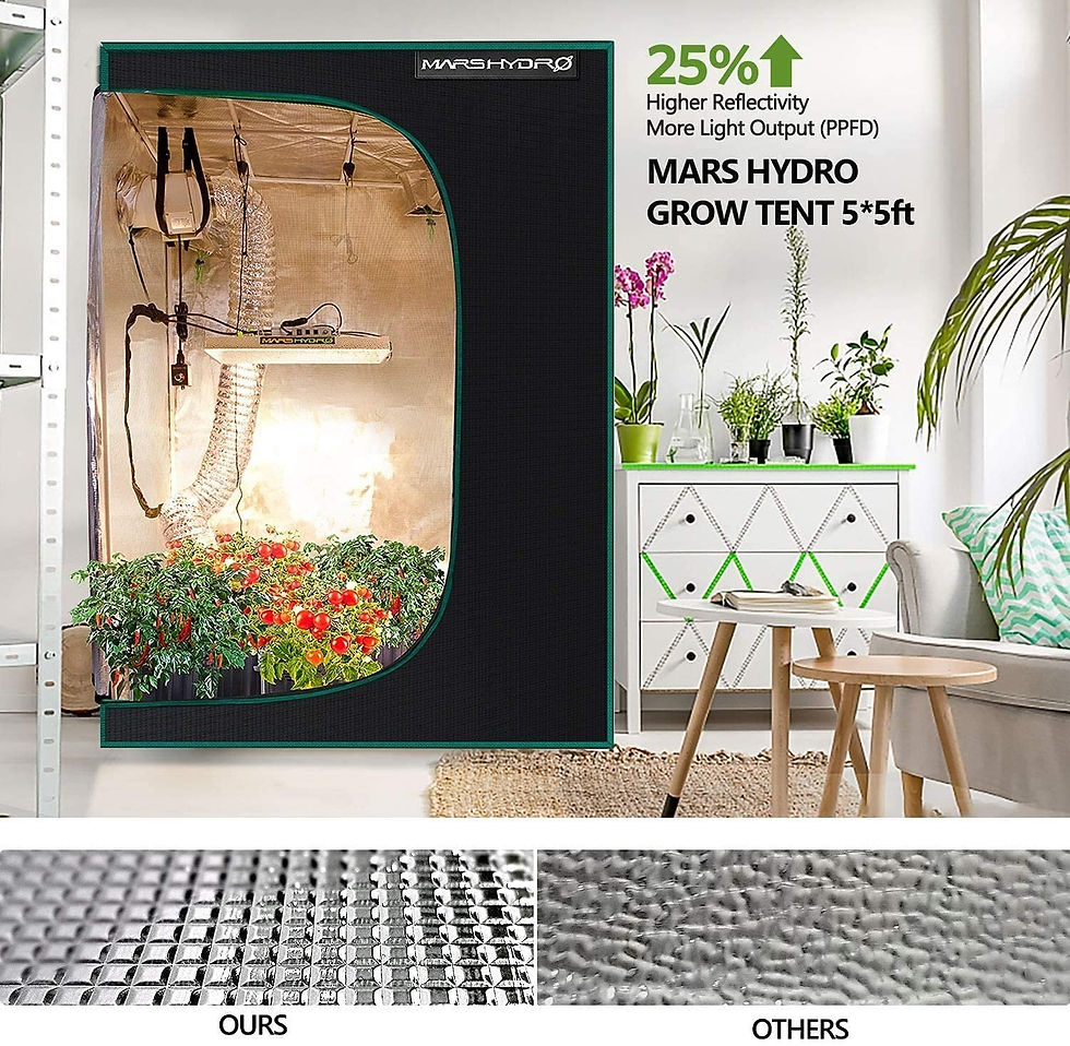 MARS HYDRO マーズ ハイドロ TS3000 450w 2台セット Mars Hydro TS3000 Full Spectrum Hydroponics 450w LED Grow