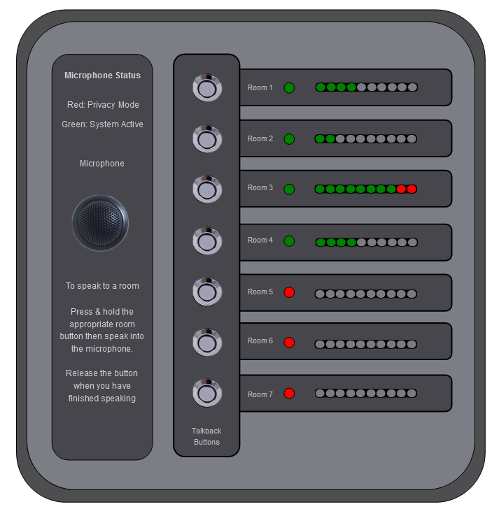 Patient monitoring and communication system by Clockwork AV