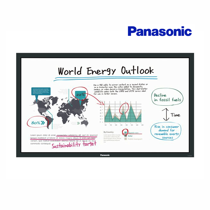 Panasonic interactive whiteboards