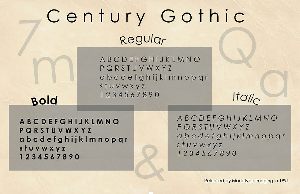 Font
