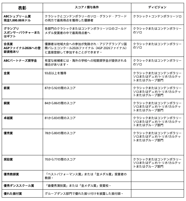 螢幕截圖 2025-09-14 下午7.29.04.png