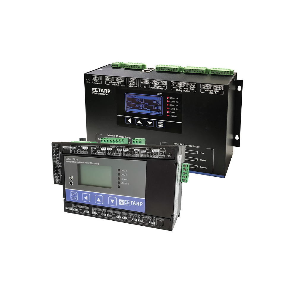 Branch Circuit Power Monitoring System (BCPM)