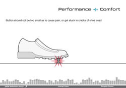 PERFORMANCE & COMFORT