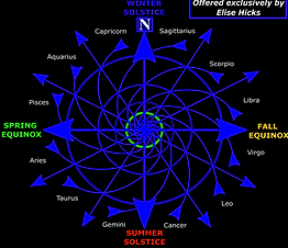 Compass for the Soul.png