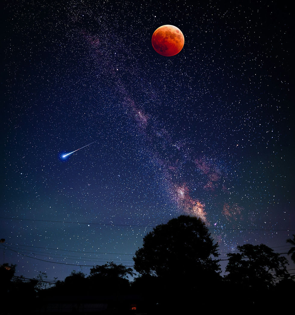 Blood Moon with Shooting Star and Milky Way