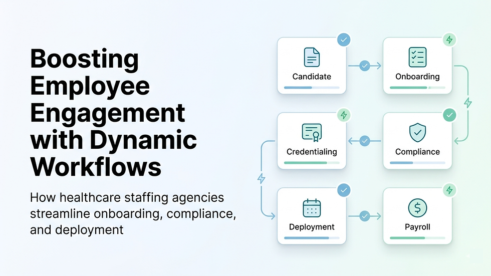 Healthcare staffing workflow automation pipeline from application to payroll with onboarding and compliance steps
