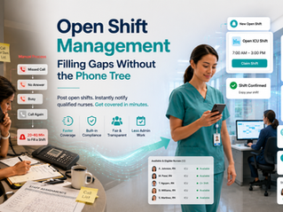 Illustration comparing traditional nurse phone-tree scheduling with automated open shift management, showing instant mobile shift notifications, self-claiming, credential verification, and automatic schedule synchronization.