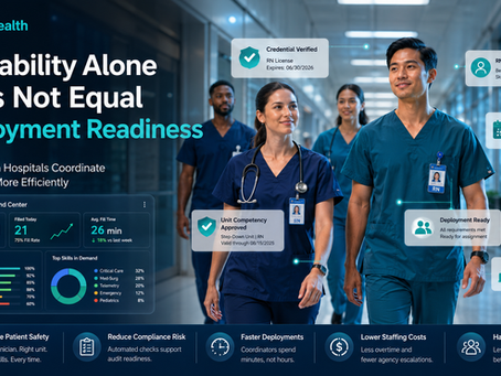 Healthcare clinicians walking through a hospital corridor with staffing software overlays showing deployment readiness, credential verification, and float pool coordination.