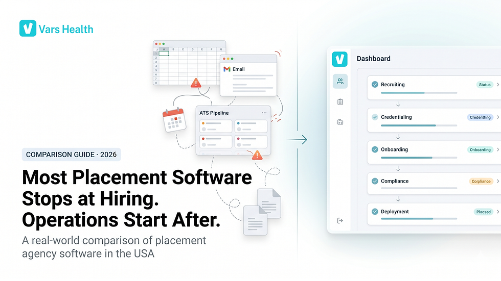 Top Placement Agency Software in the USA for Recruiters