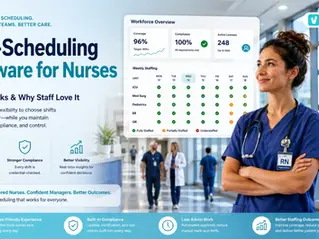 Professional nurse standing in a modern hospital beside a workforce scheduling dashboard illustrating self-scheduling software, staffing coverage, compliance tracking, and workforce management.