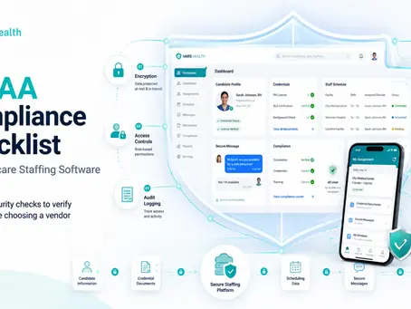 HIPAA compliance checklist for healthcare staffing software showing a secure staffing platform, encryption, access controls, audit logging, BAA, secure messaging, and mobile security.