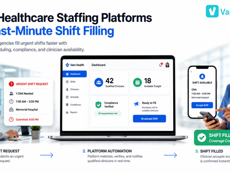 Healthcare staffing platform automating last-minute shift filling through clinician matching, compliance verification, real-time availability tracking, and mobile shift acceptance.