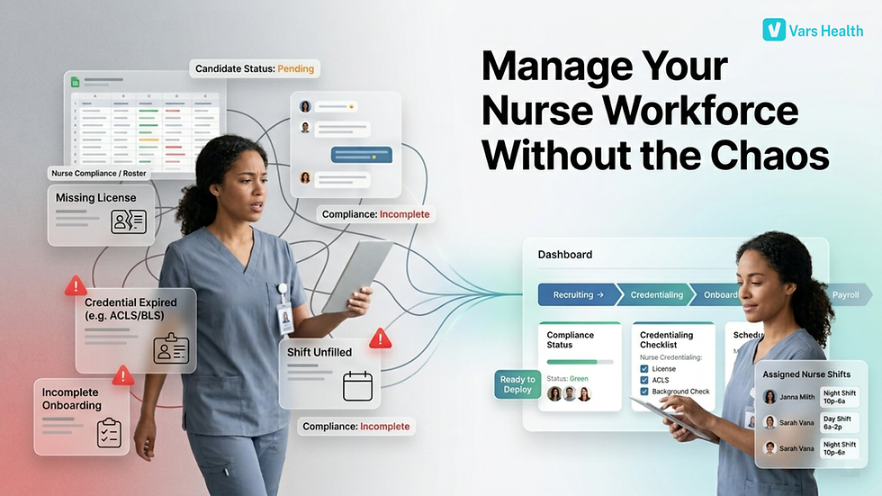 nurse workforce management software dashboard vs manual staffing workflow chaos
