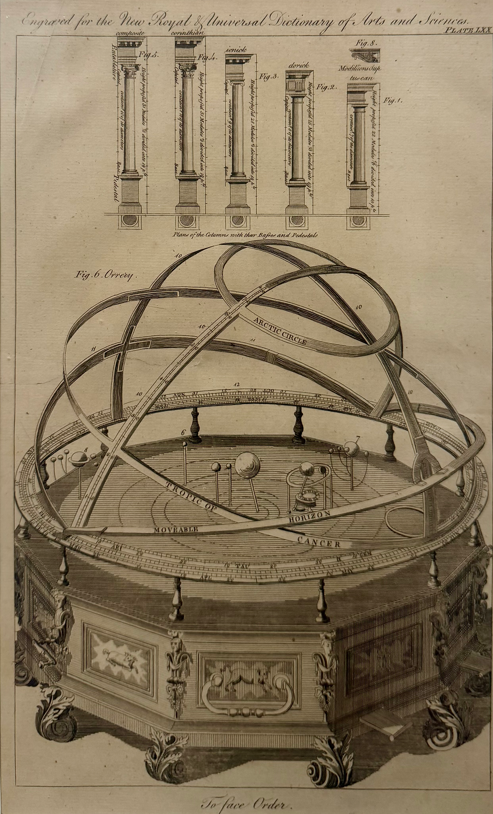 Thumbnail: Planetarium - To Face Order (1770)