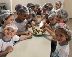 Compreensão de medidas e quantidades