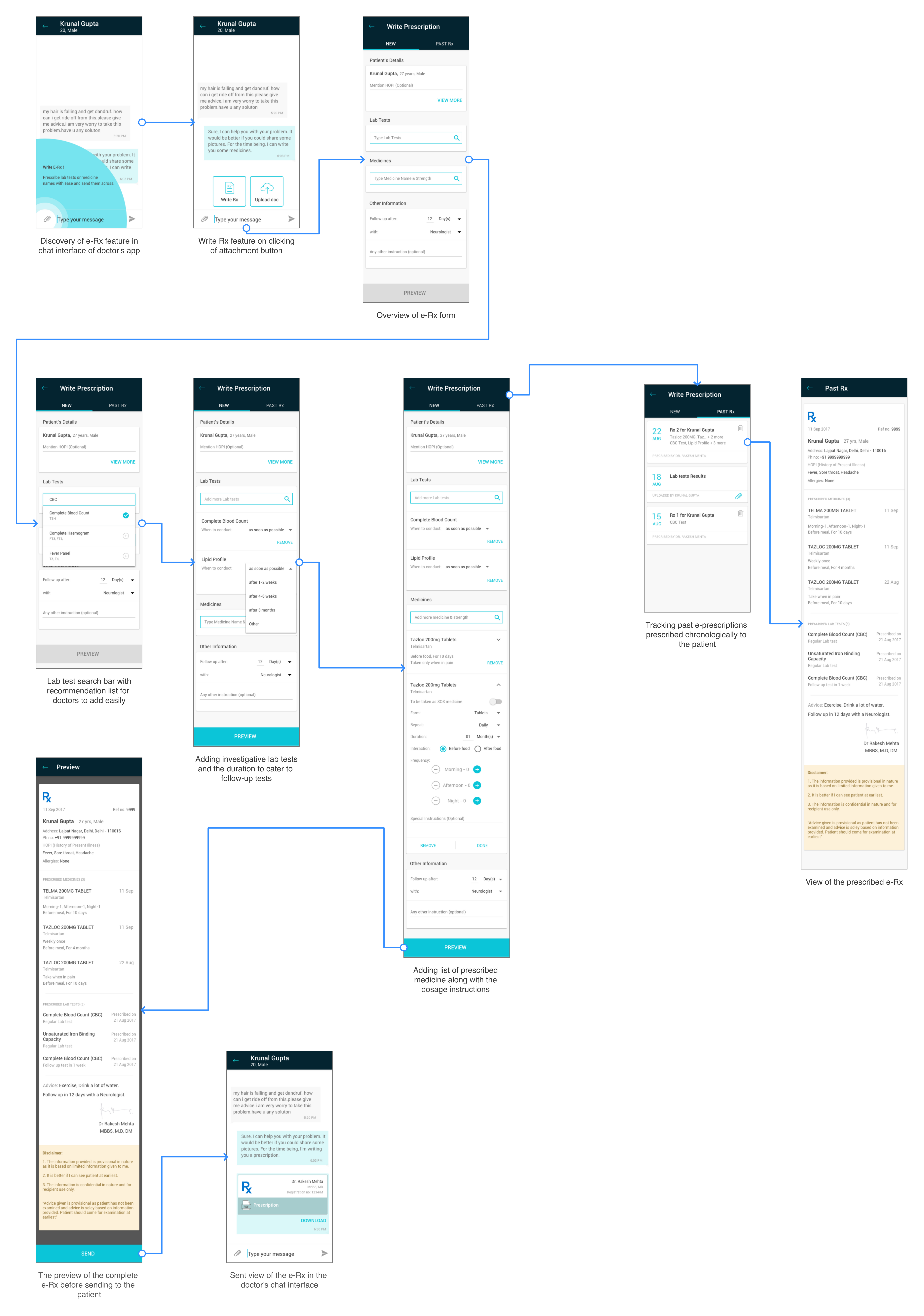 Doctor-side e-prescription flow (final design).