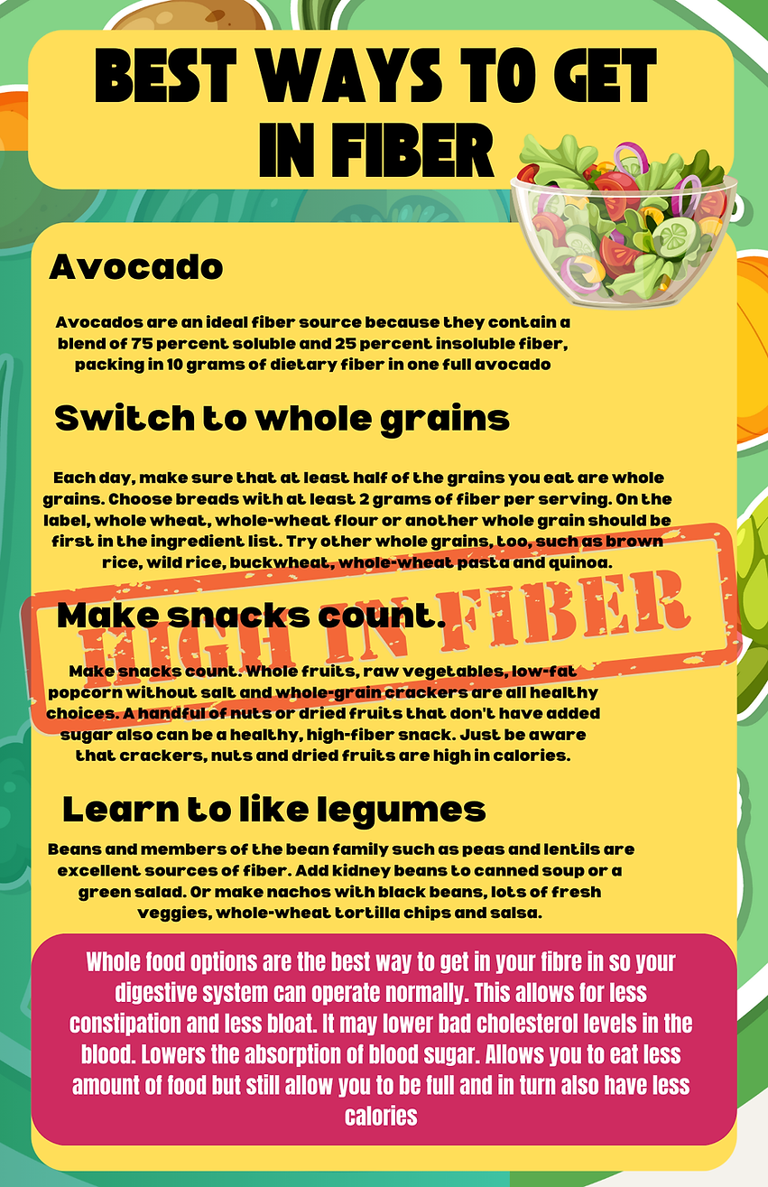 TIPS TO CUT THE CRAVINGS (1).png