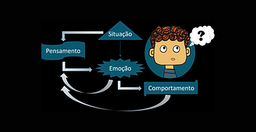 Terepia Cognitiva Comportamental.png