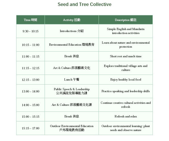 Despegue en noviembre de 2025