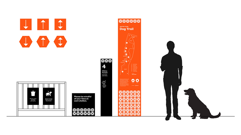 Gantry Park's Dog Trail  (dragged) 11.png