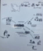 Das Wichtigste in Pictogrammen