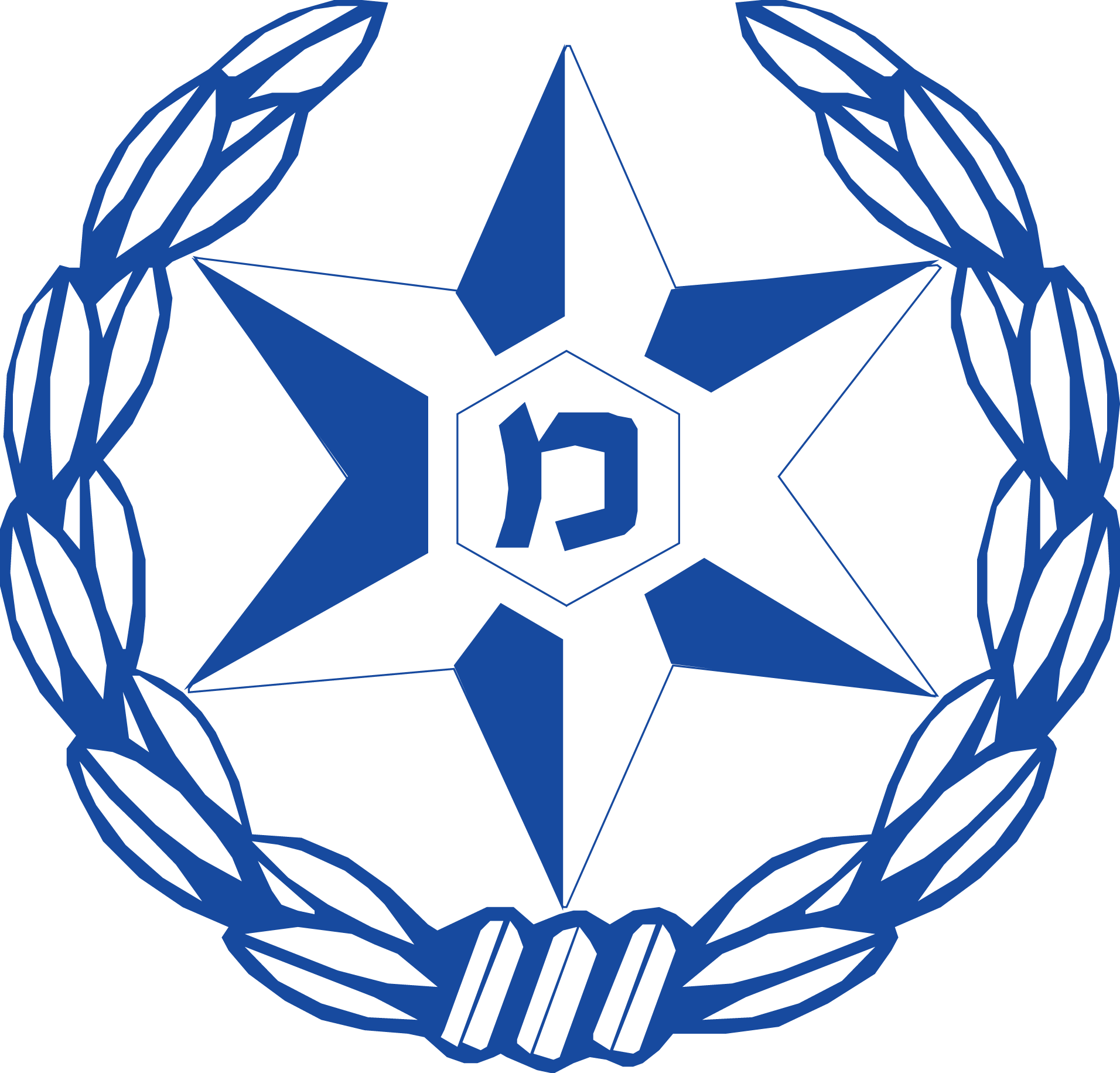 Israel Police