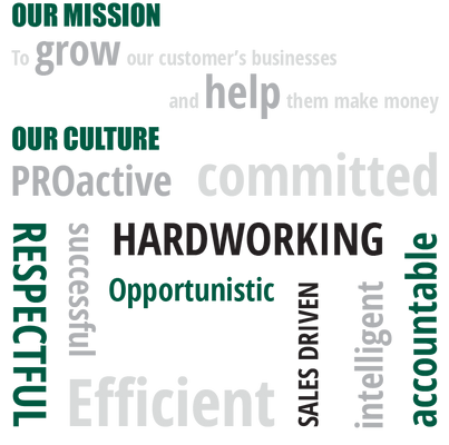 Great Northern Equipment - Our mission