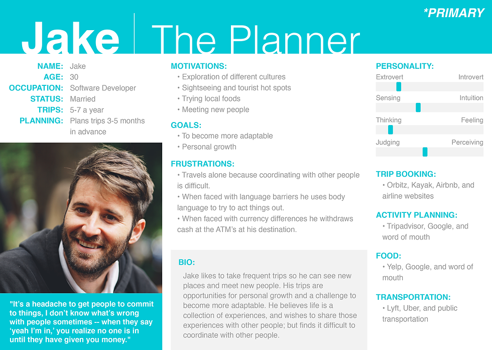 Jake the Planner