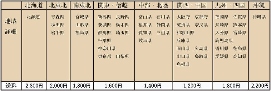 送料表 2023psd.jpg