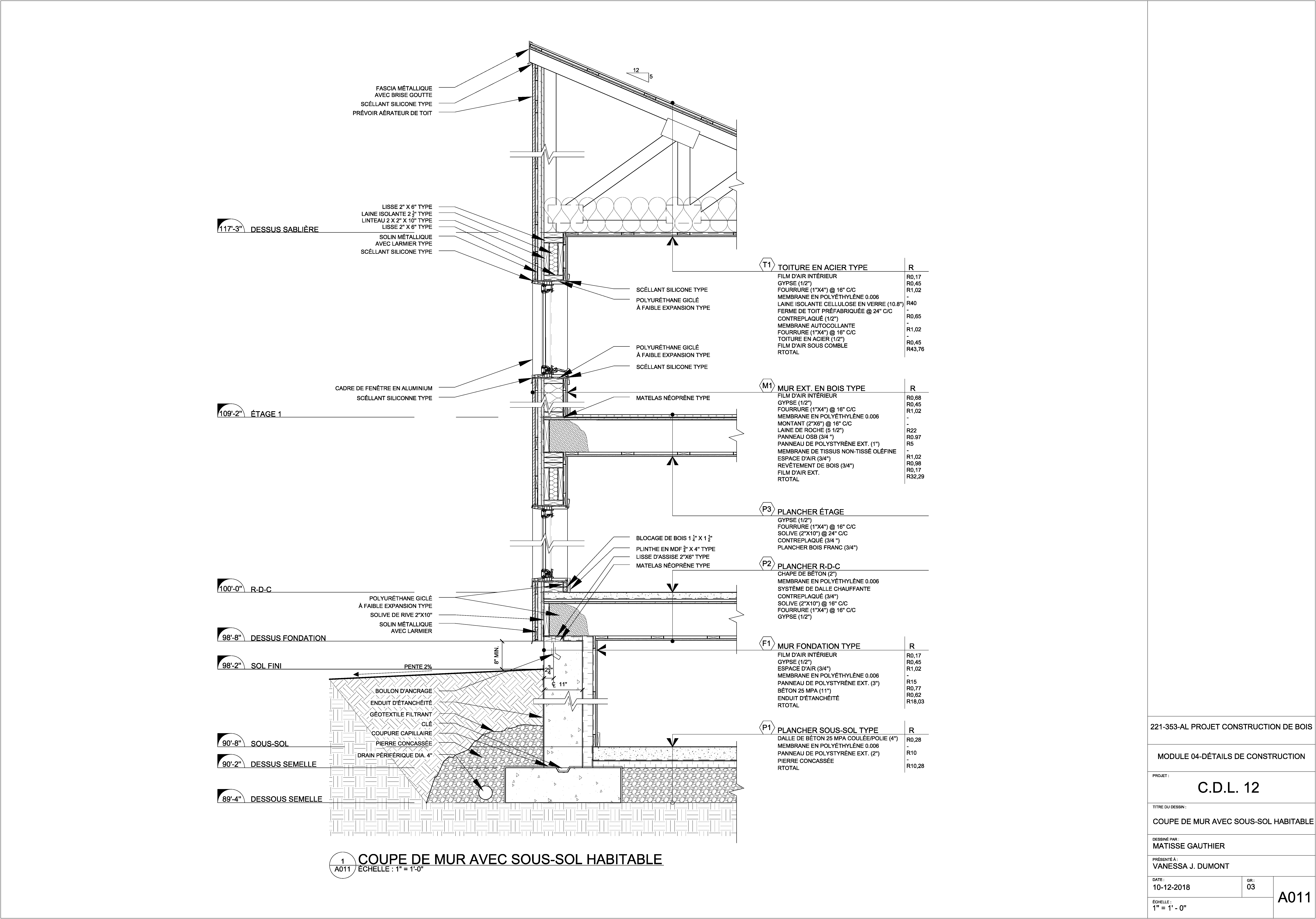 MODULE04_GAUTHIER-MATISSE.jpg
